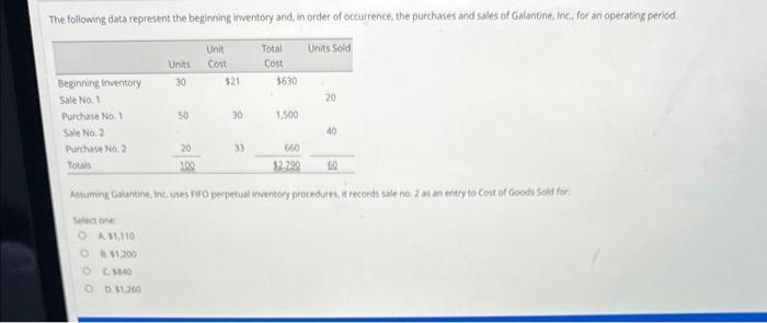 order of occurrence, the purchases and sales of Galantine, inc, for an