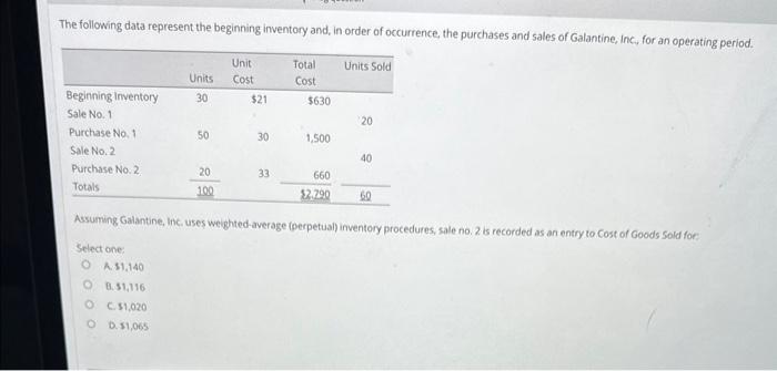 operating period. Assuming Galantine, inc. uses UFO perpetual irventory procedures, sate no