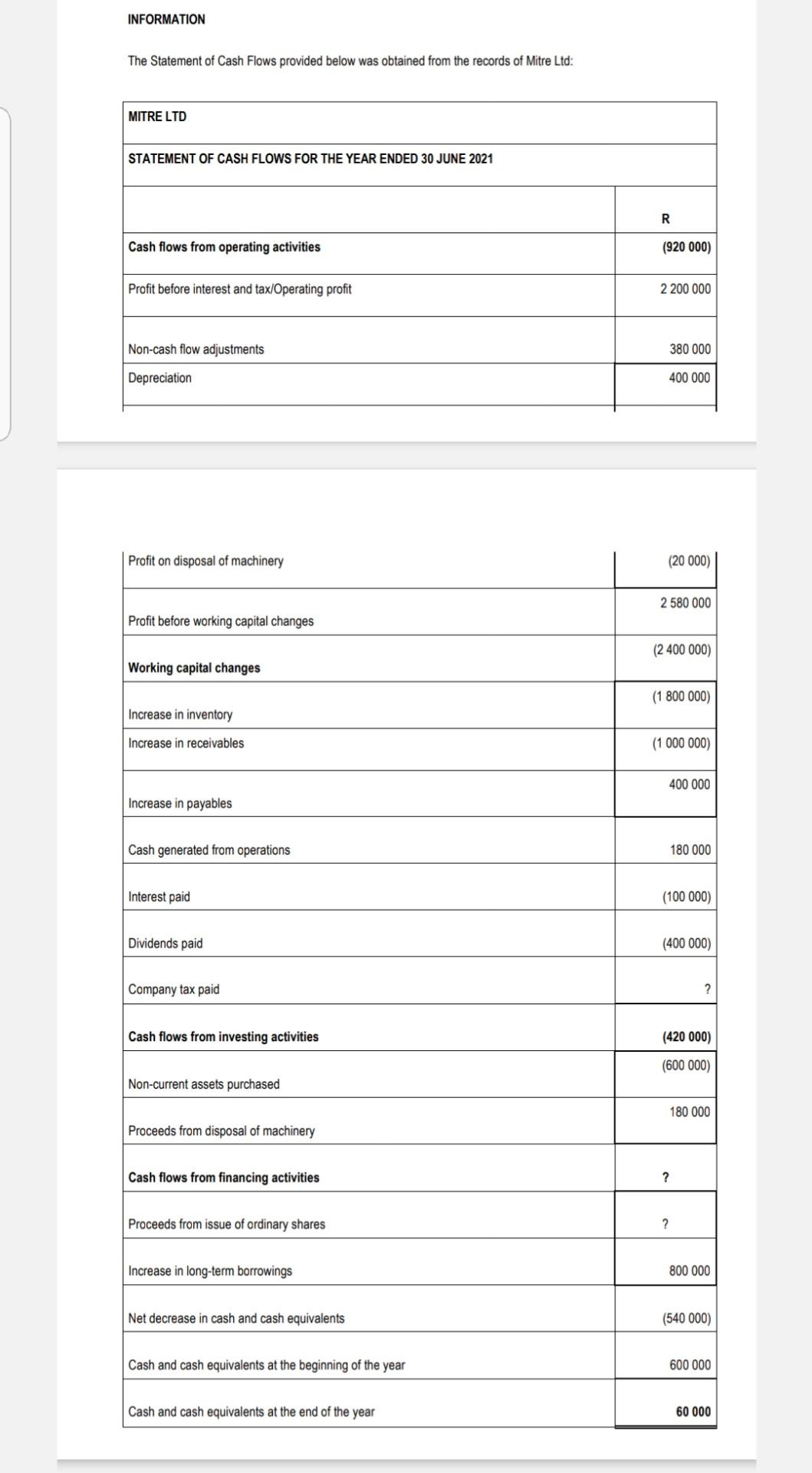 Study the Statement of Cash Flows provided below and answer the following