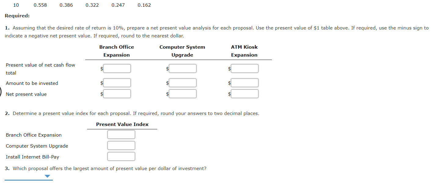 Bank Inc. is evaluating three capital investment projects using the net present