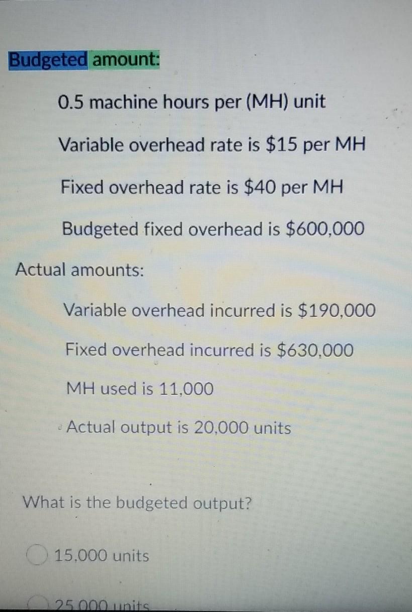 Budgeted amount: 0.5 machine hours per (MH) unit Variable overhead rate