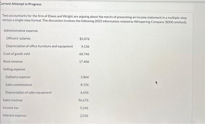 please help Current Attempt in Progress Two accountants for the firm of