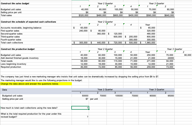 Quarter Year 3 Quarter Budgeted unit sales 40,000 60,000 100,000 50,000 70,000