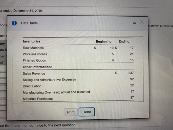  ar ended December 31, 2016. soods i Data Table e shown