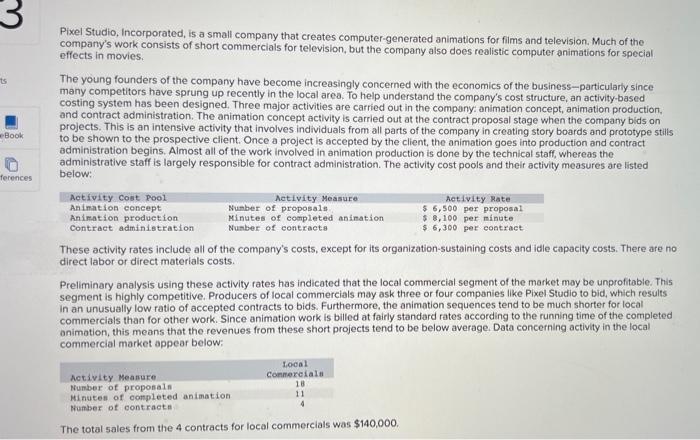  Please explain each step. Pixel Studio, Incorporated, is a small company