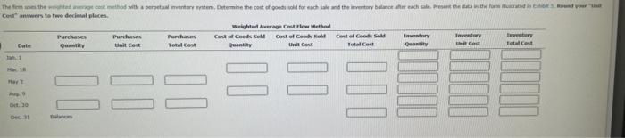 year: Jan. 1 9,000 units at $50.00 7,000 units May 2 8,000