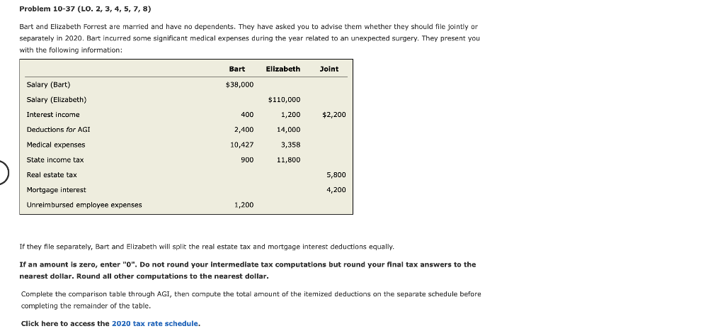 Problem 10-37 (LO. 2, 3, 4, 5, 7, 8) Bart and Elizabeth