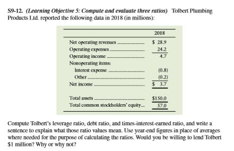  S9-12. (Learning Objective S: Compute and evaluate three ratios) Tolbert Plumbing