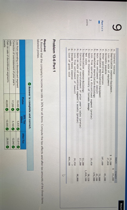 from the adjusted trial balance for Olinda Corporation as of its calendar