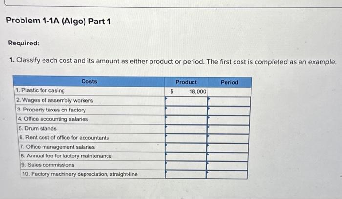 unit LO C2, P2 [The following information applies to the questions displayed