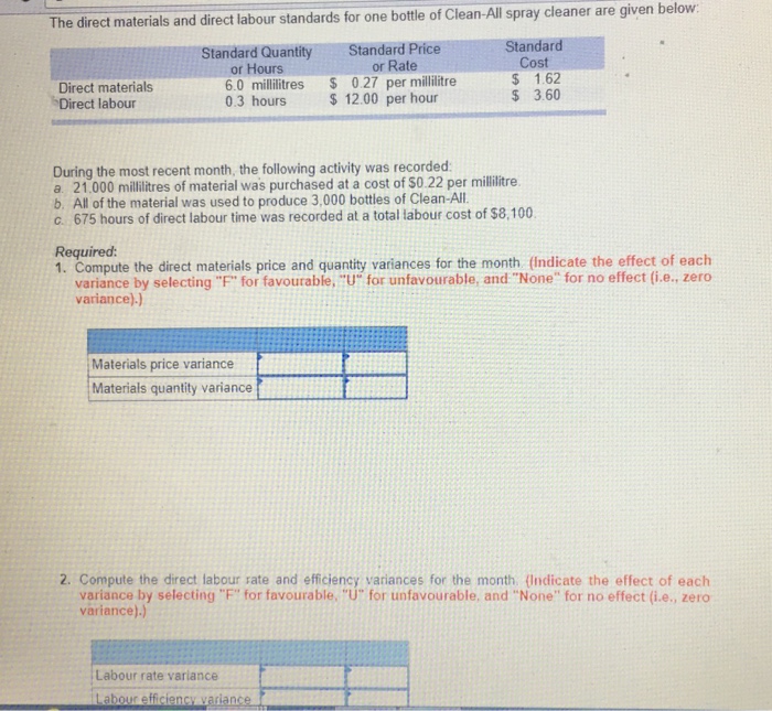  are given below The direct materials and direct labour standards for