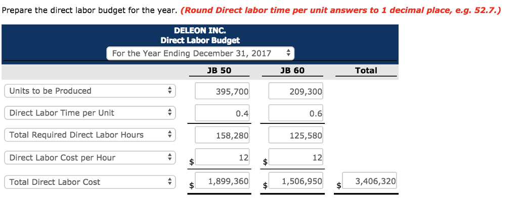goods units Beginning finished goods units 27,800 34,900 19,000 13,600 Direct materials