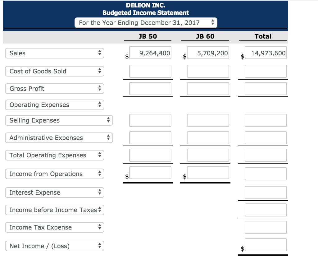 budget: Direct materials per unit (pounds) Desired ending direct materials pounds Beginning