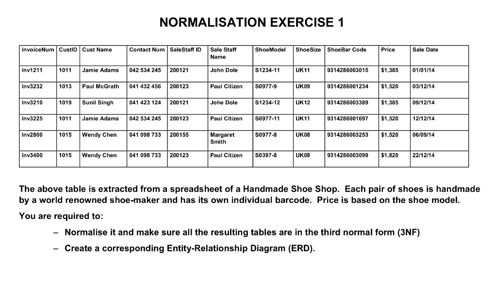 please answer in clear and easy way thank you NORMALISATION EXERCISE 1