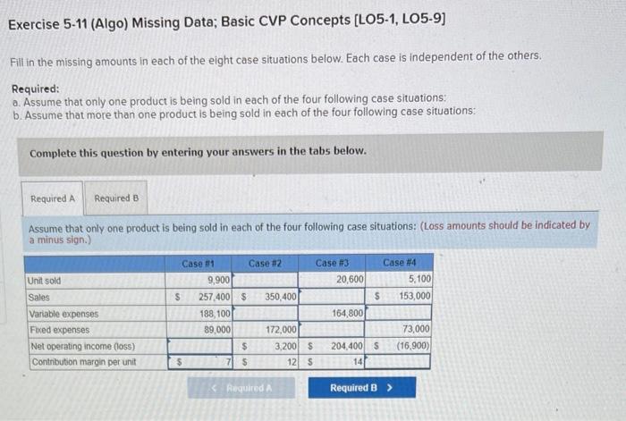  Exercise 5-11 (Algo) Missing Data; Basic CVP Concepts [LO5-1, LO5-9] Fill