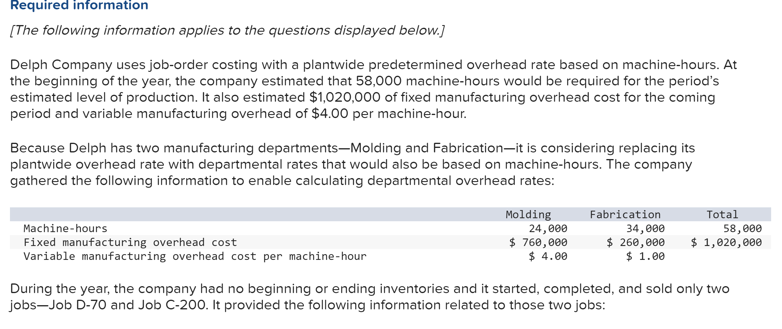 Hi , Please I need help with solving this assignment. Thanks [The