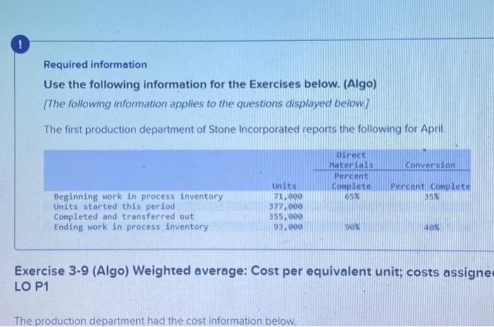  Exercise 3-9 (algo) weighted average: Cost per equivalent unit costs assigned