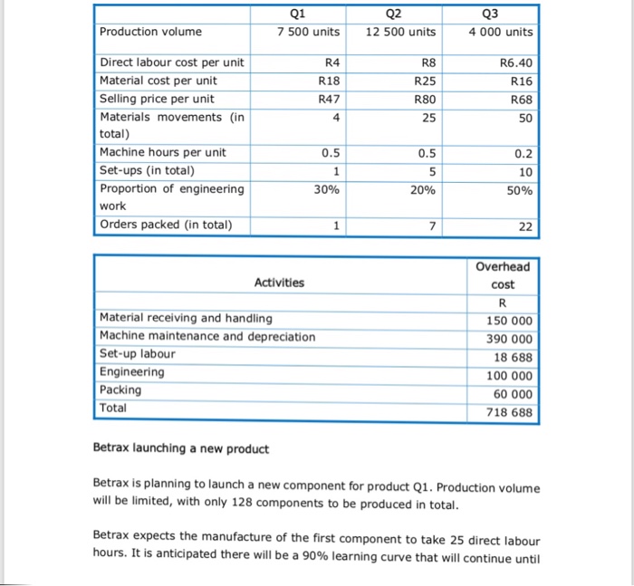  1. Read through the data below and answer the questions that