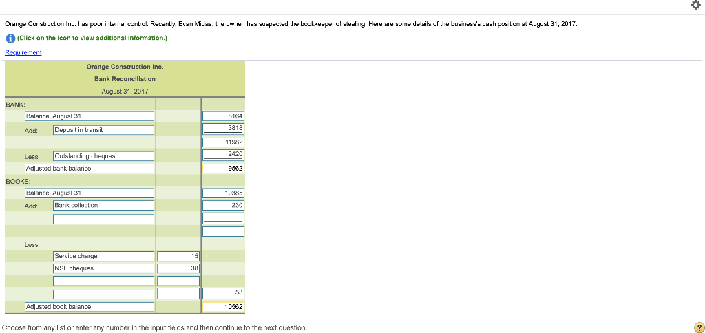  Orange Construction Inc. has poor internal control. Recently, Evan Midas, the