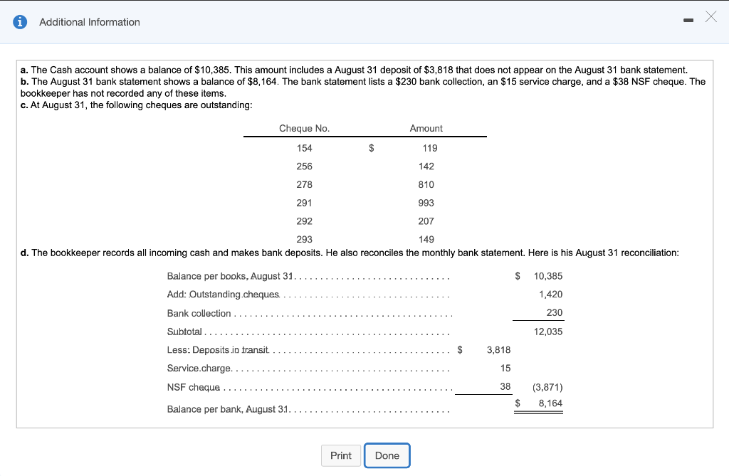 owner, has suspected the bookkeeper of stealing. Here are some details of