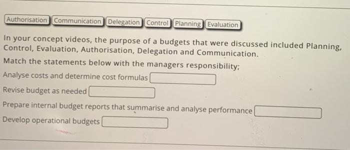  all questions please Authorisation Communication Delegation Control Planning Evaluation In your