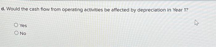 depreciation would Gulf Seafood report on the December 31 , Year 2
