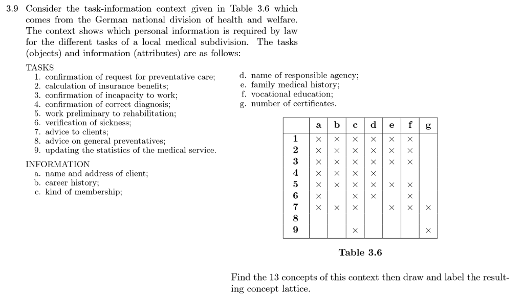 3.9 Consider the task-information context given in Table 3.6 which comes