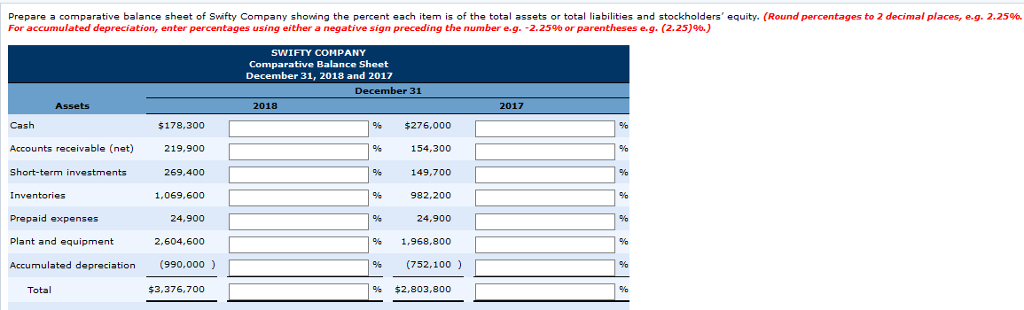 Company. SWIFTY COMPANY COMPARATIVE BALANCE SHEET AS OF DECEMBER 31, 2018 AND