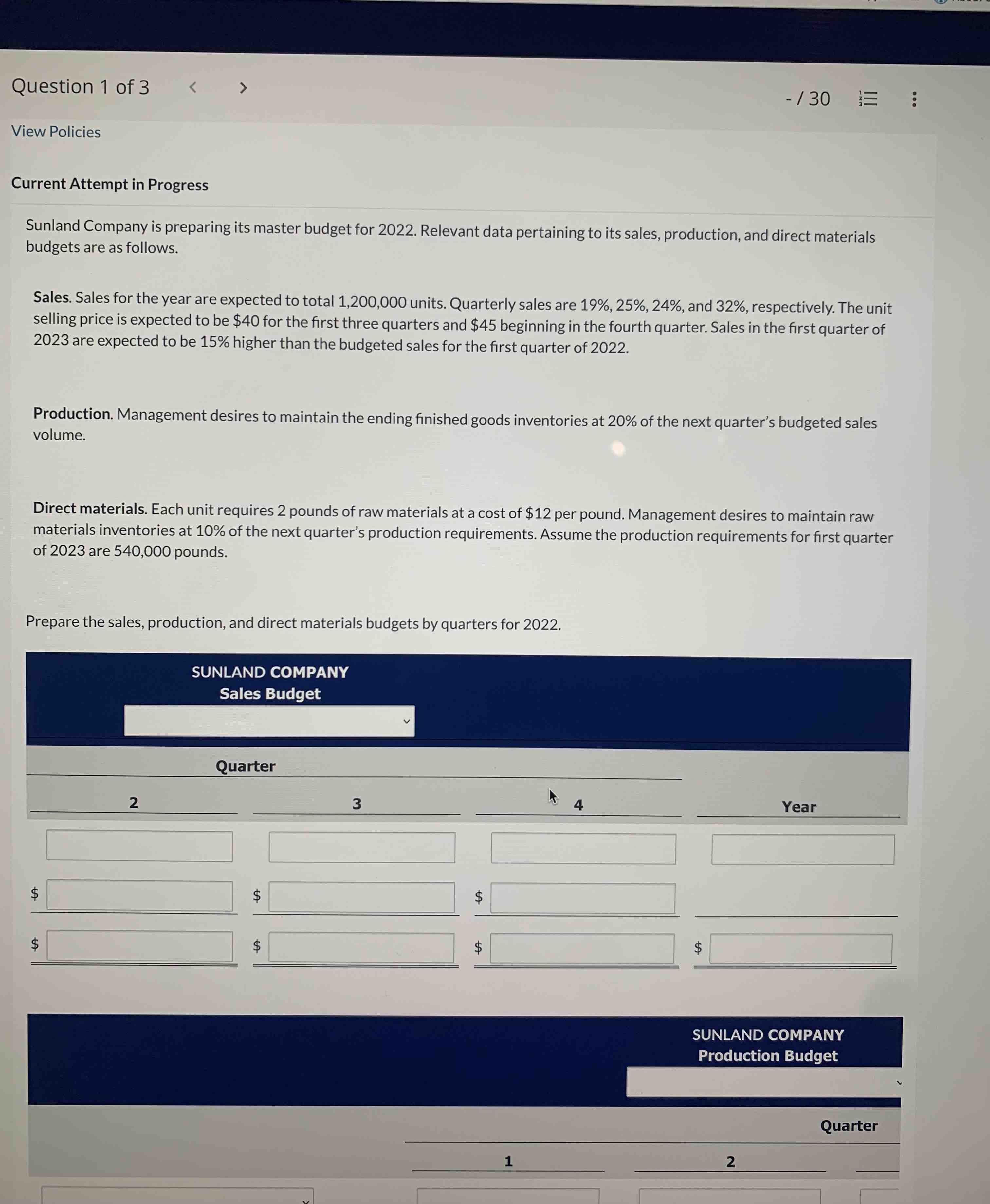 for 2022. Relevant data pertaining to its sales, production, and direct materials