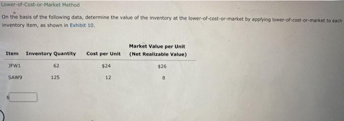 units of an item available for sale during the year were as