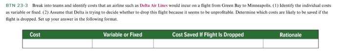 include five cost items on your table matrix (for cost saved a