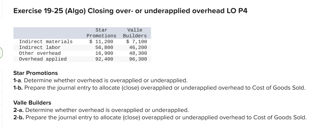  Exercise 19-25 (Algo) Closing over- or underapplied overhead LO P4 Star