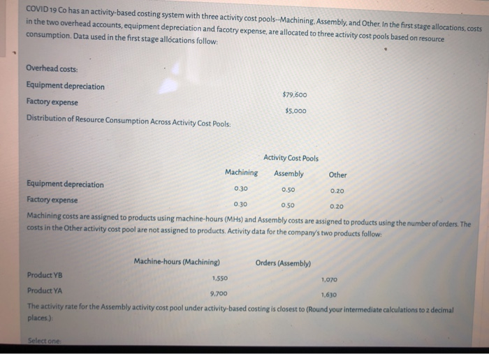  COVID 19 Co has an activity-based costing system with three activity