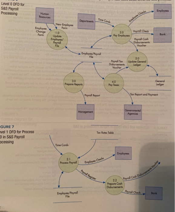 well-known for their durability and no-nonsense fashion consciousness. Strictly a mail order