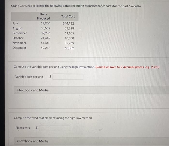  Crane Corp. has collected the following data concerning its maintenance costs