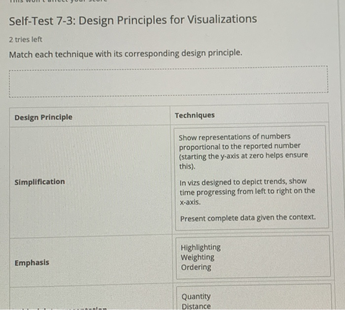 dragging each tile and placing it in the table below. Data Analytics