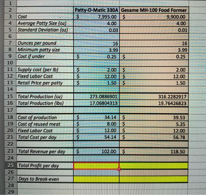 from PS1_Hamburger.xlsx" found on eCampus. You are a new analyst with 12th
