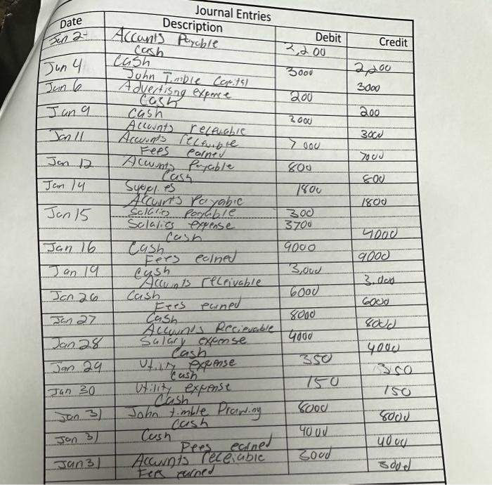 Company entered into the following transactions: \begin{tabular}{|l|l|l|l|} \hline \multicolumn{3}{|c|}{ Adjusting Entries }