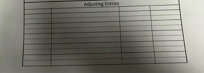 \\ \hline & & & \\ \hline & & & \\ \hline