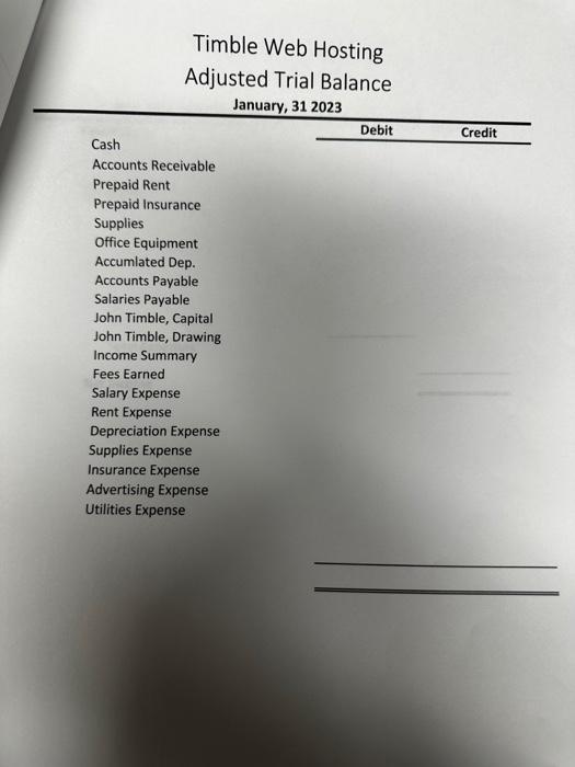 \hline & & & \\ \hline \end{tabular} Timble Web Hosting Unadjusted Trial