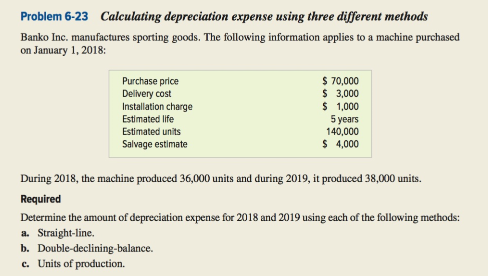 Accounting GBA 5205 Problem 6-23 Calculating depreciation expense using three different methods