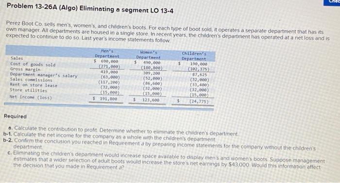 at a net loss and is expected to continue to do so.