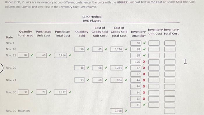 DVD players are as follows: The business maintains a perpetual inventory system,