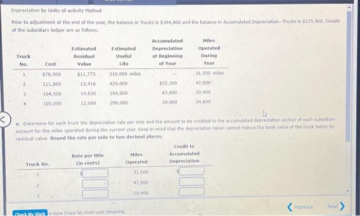  Depreciation by Units-of-activity Method Prior to adjustment at the end of