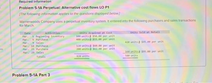  transaction for March 29 why id the answer NOT 200 ?