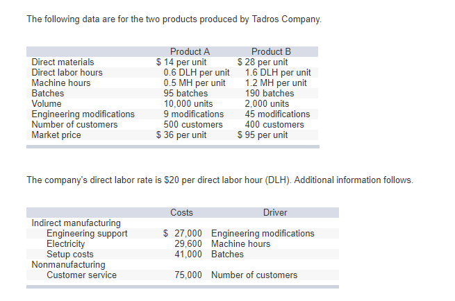 This is my 4th time posting the same question. still get different