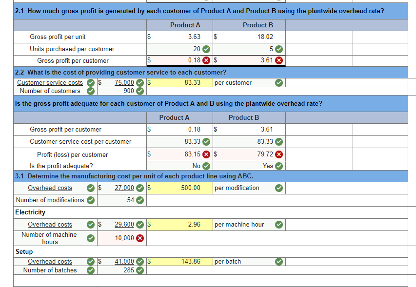 asap The following data are for the two products produced by Tadros