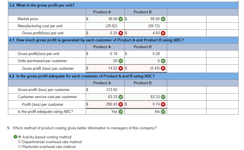 hours Machine hours Batches Volume Engineering modifications Number of customers Market price