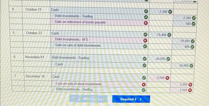 adjusting trading debt securities LO P1 Kirkland Company had no trading debt