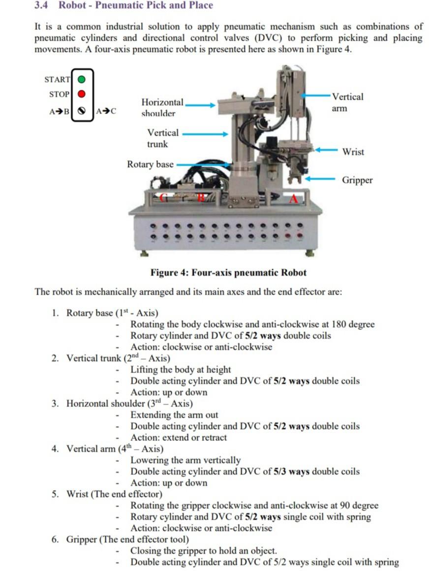  hint : using ispsoft software 3.4 Robot - Pneumatic Pick and